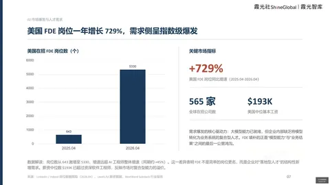 连续6天10分新帅上任，哥队能否真正反弹